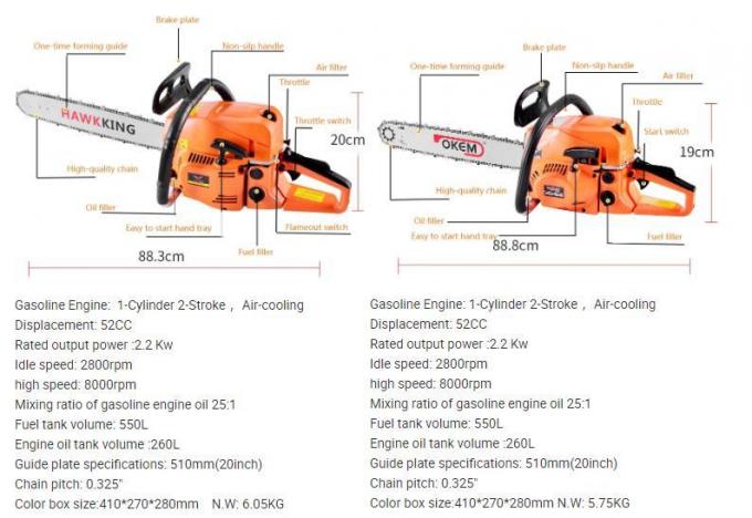 Salvamento Diamond Chain Saw hidráulico da emergência 1